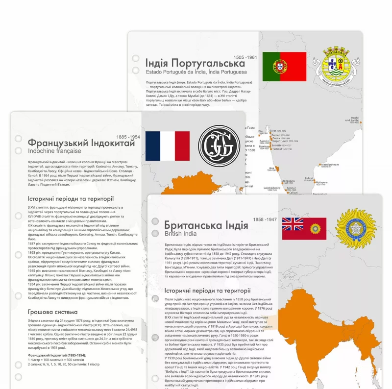 Interleaves sheets for Asian coin album. Countries. Informational. Additional