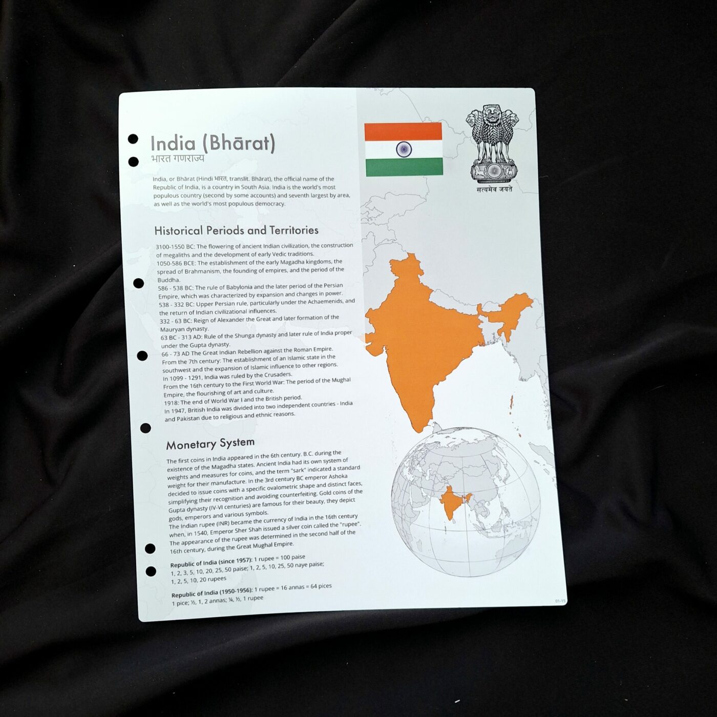 Interleaves sheets for Asian coin album. Сountries. Informational